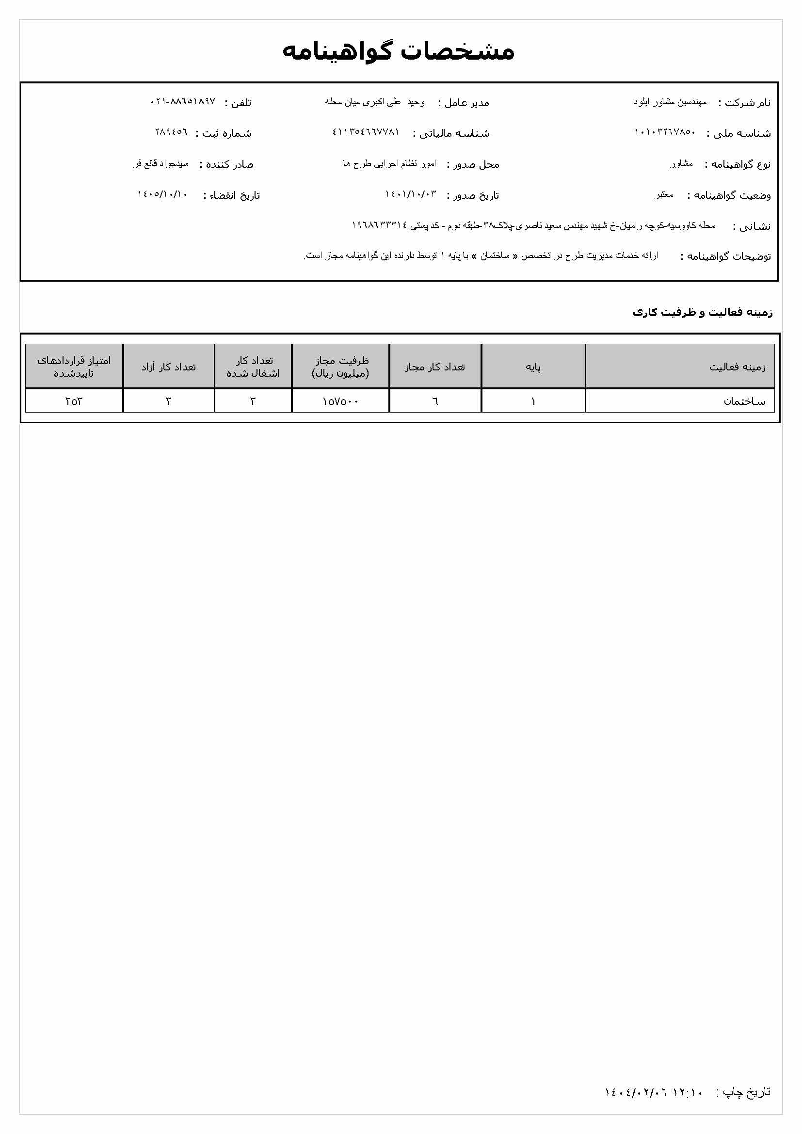 Consulting Qualification Certificate